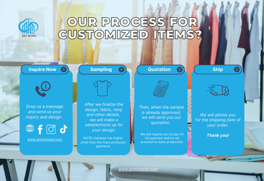 Process to Customize Orders